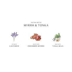 Myrrh & Tonka Cologne Intense -Chantecaille || Charlotte Tilbury Shop 690251122257 alt2