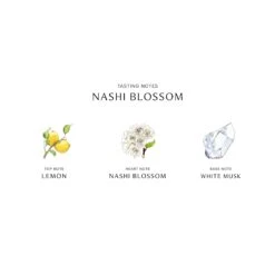 Limited Edition Nashi Blossom Cologne 12 Limited Edition Nashi Blossom Cologne -Chantecaille || Charlotte Tilbury Shop 690251128334 alt3