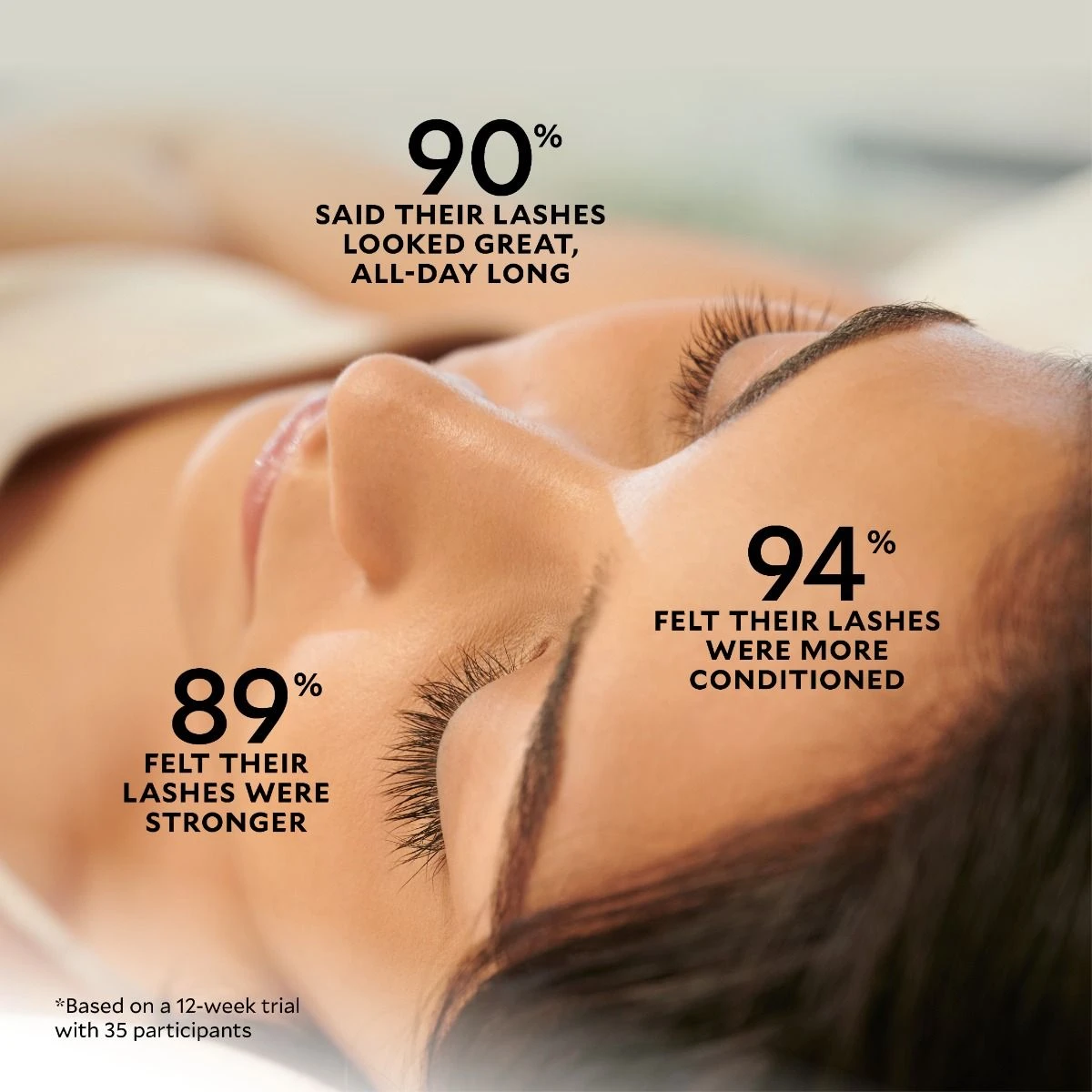 Long & Strong Lash Serum 5 Long & Strong Lash Serum - Image 3