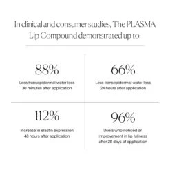 The Plasma Lip Compound Tinted 38 The Plasma Lip Compound Tinted -Chantecaille || Charlotte Tilbury Shop 850022804595 alt2